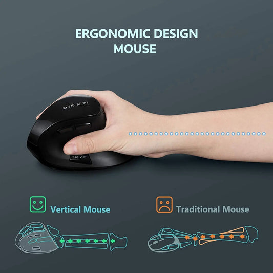 Seenda Vertical Ergonomic Wireless Mouse