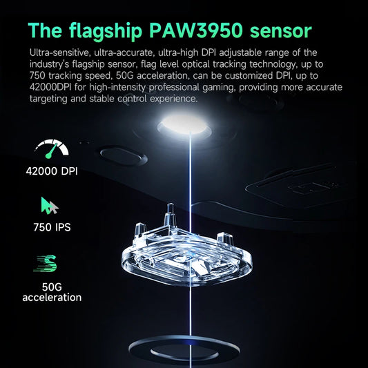 A7 Pro Ultra Wireless Mouse Tri-Mode Gaming