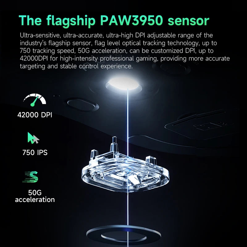A7 Pro Ultra Wireless Mouse Tri-Mode Gaming
