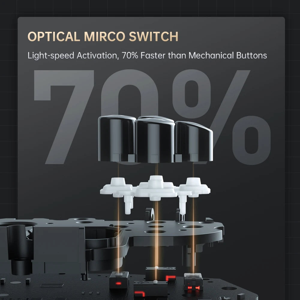 "MACHENIKE G5Pro V2 Ultimate – Optical Precision and Pro-Level Performance for Gamers Who Play to Win!"