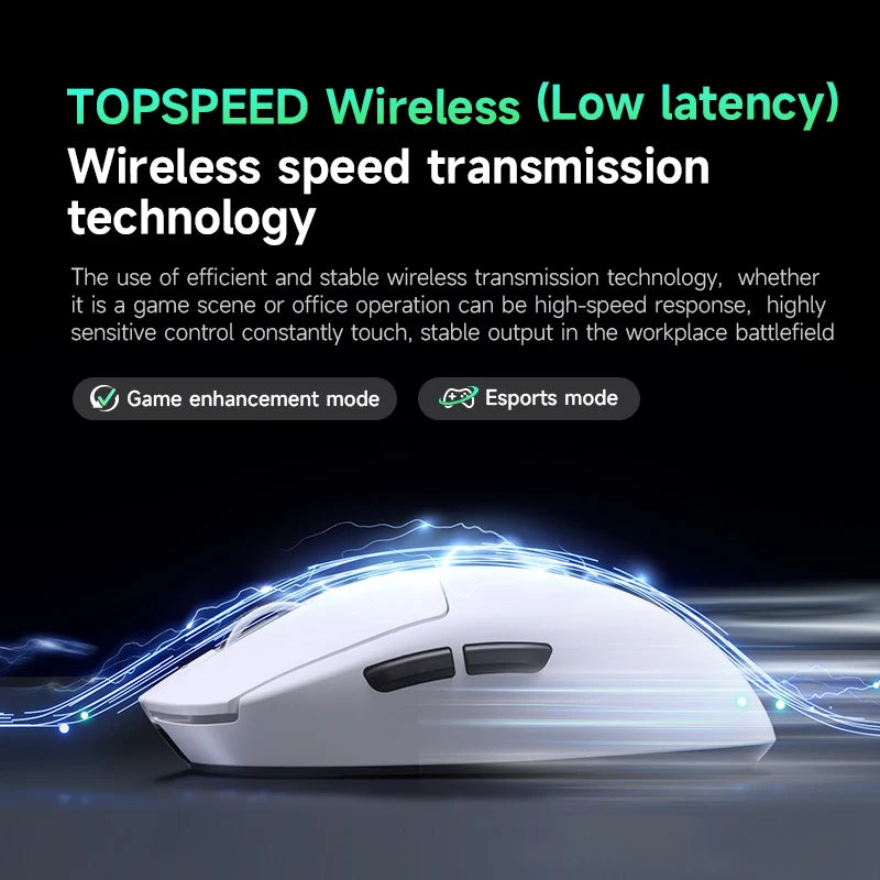 A7 Pro Ultra Wireless Mouse Tri-Mode Gaming